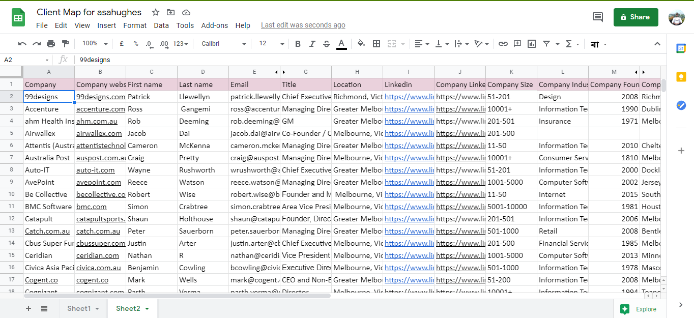 I will do b2b lead generation and build prospect email list