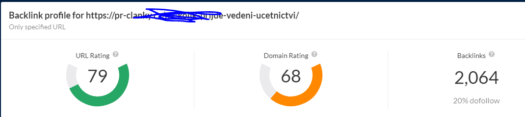 I will increase ahrefs URL rating ahref URL 70 plus 