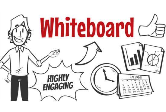 Create Stunning and Eye Catching Custom Whiteboard Animation Videos