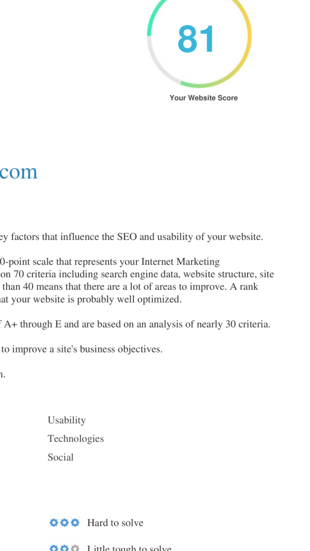  Get a full and simple detailed SEO report for your website
