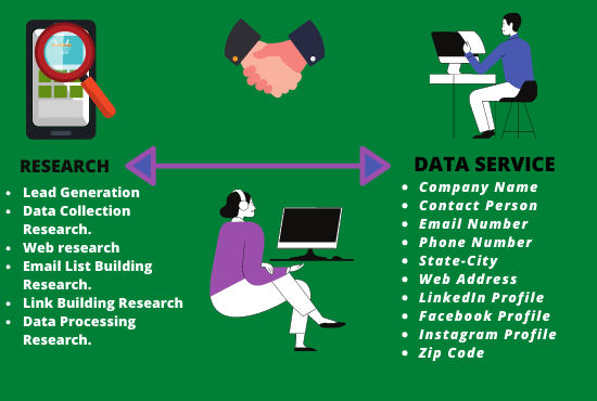  I will Provide You 100 Percent Valid Email-Phone No & Data From Your Targeted Customers