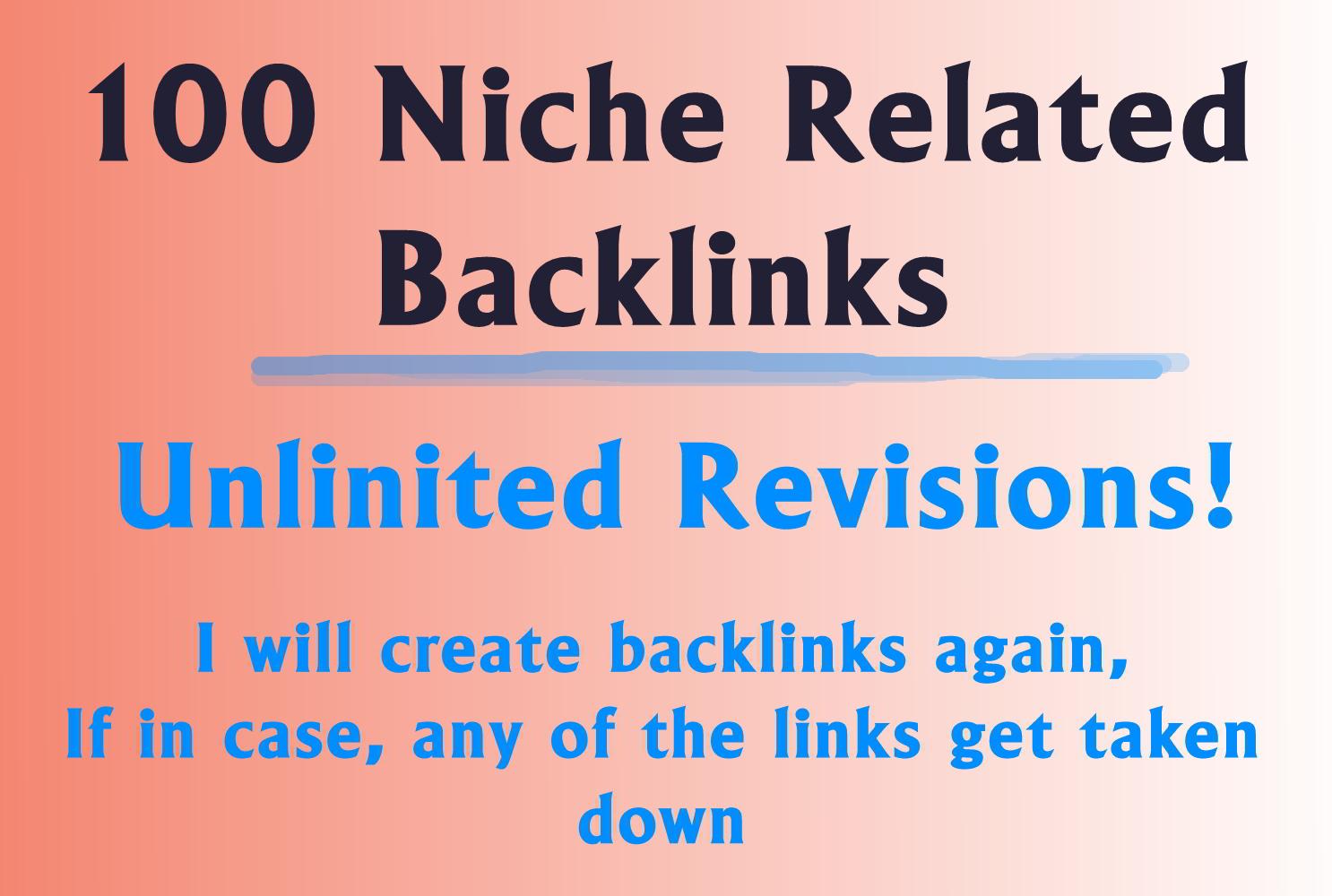 100 Niche relevant Backlinks forum and blog commenting