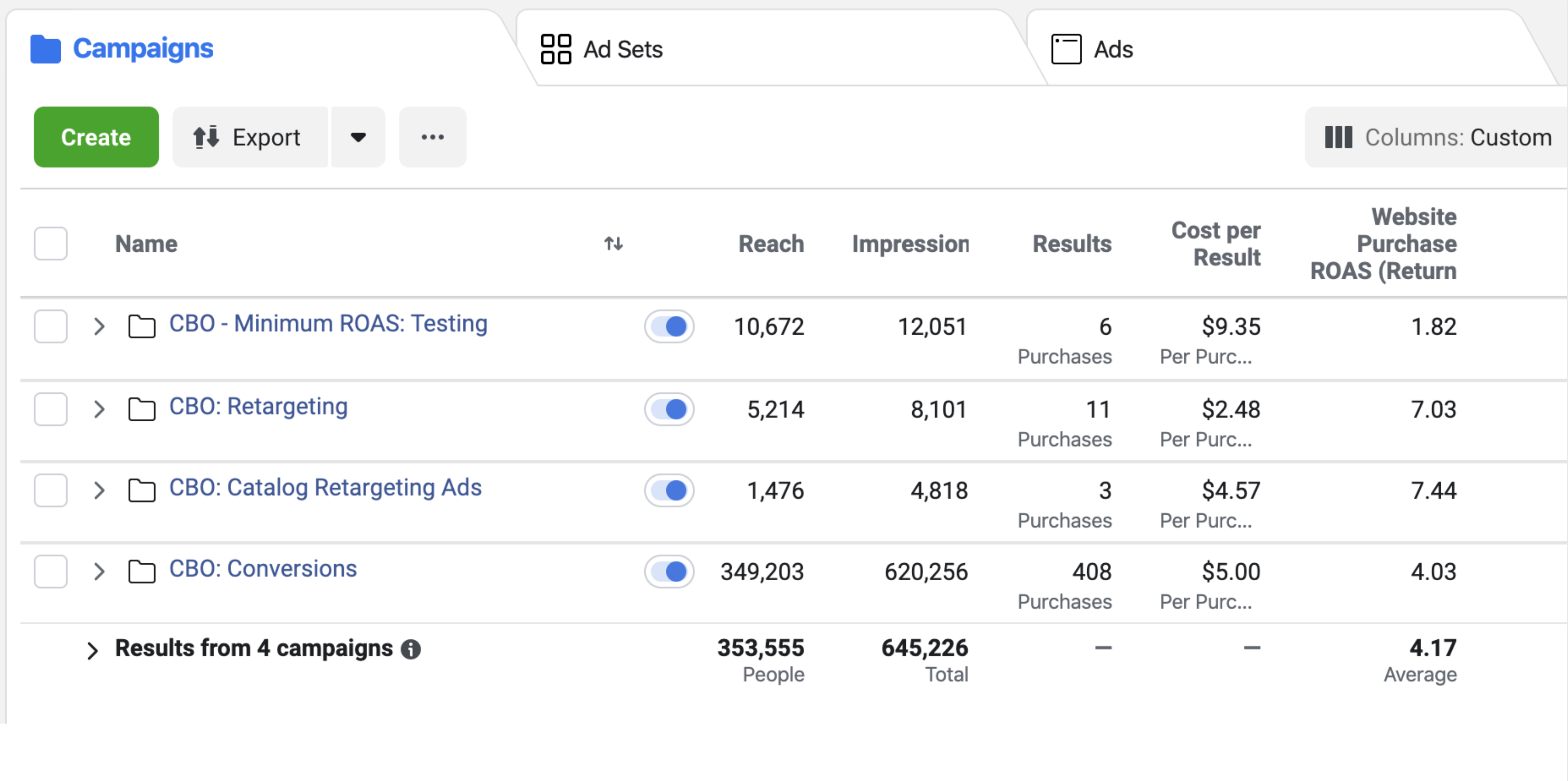 I'll run your Facebook ads campaign.