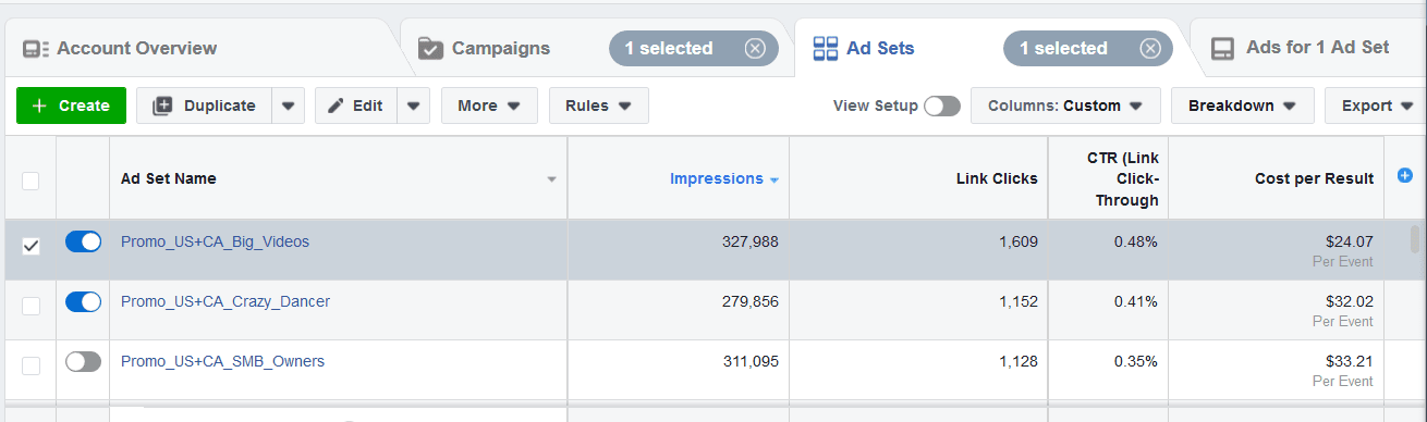 I will run your Facebook ads campaign