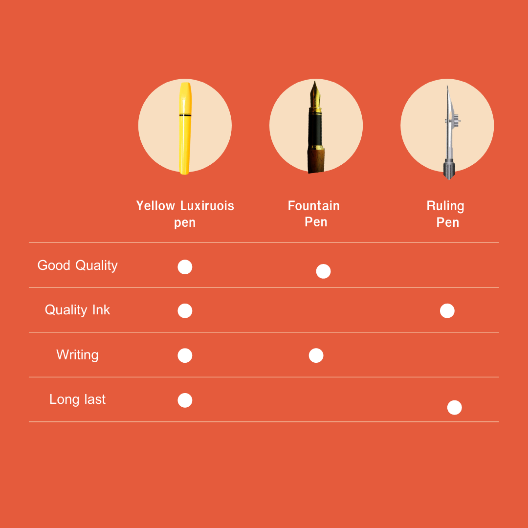 I will remove background for ecommerce