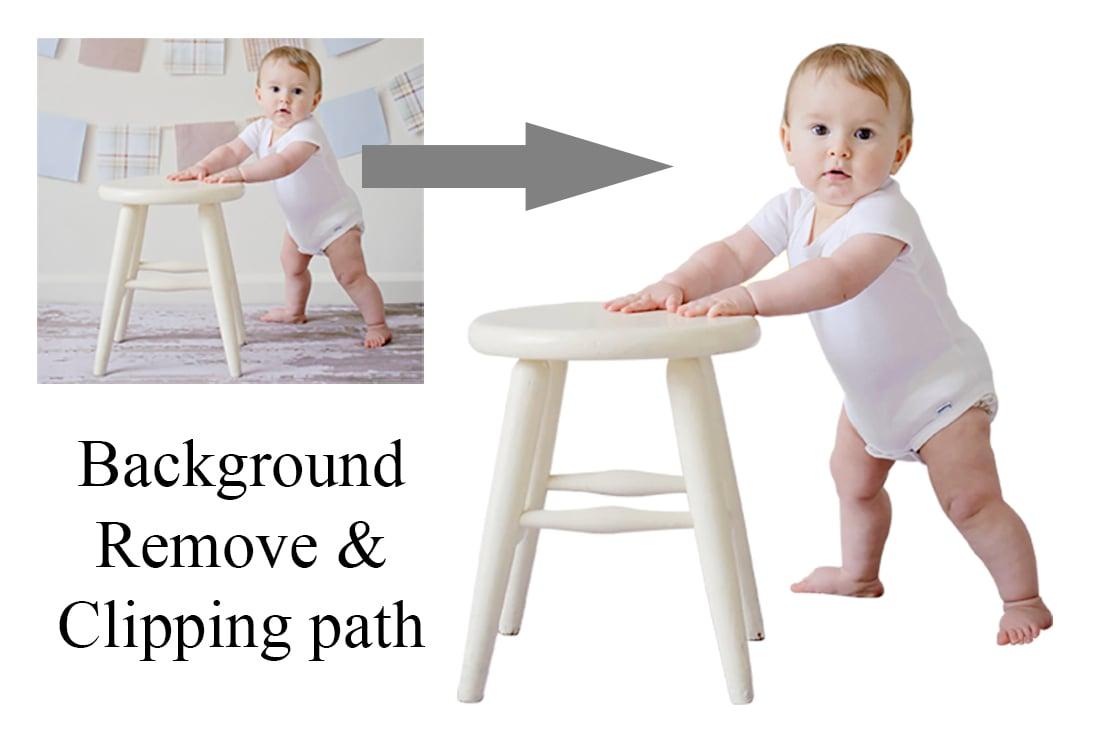 Professional Photo Editing by Photoshop