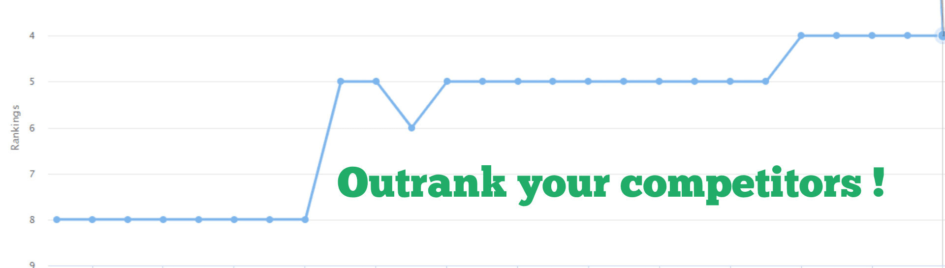 I will build 30+ WEB 2.0 White Hat backlinks for google top rankings 