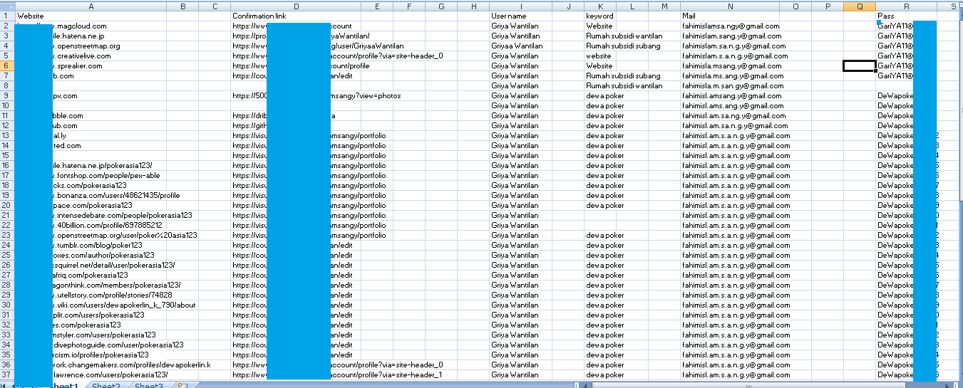 Manually created high authority profile creation backlinks with high DA/PA 