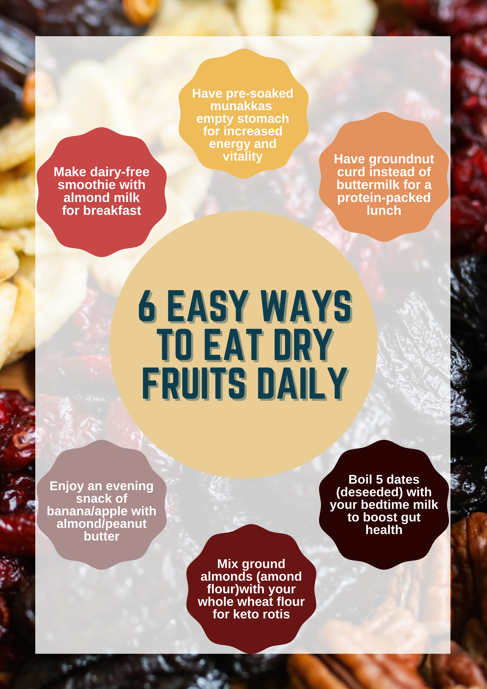 I can create an extraordinarily attractive, tailor-made infographic for your business