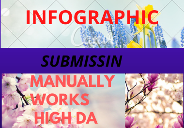 20 infographic submission on high authority natural link buildings low spam score link buidling