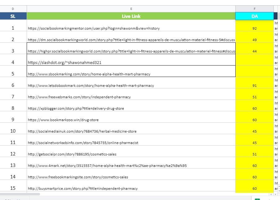 High Quality Do-Follow Backlinks For Google Long Term Top Rankings