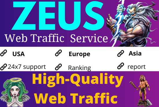 4000 Keyword Targeted Google Organic Web Traffic