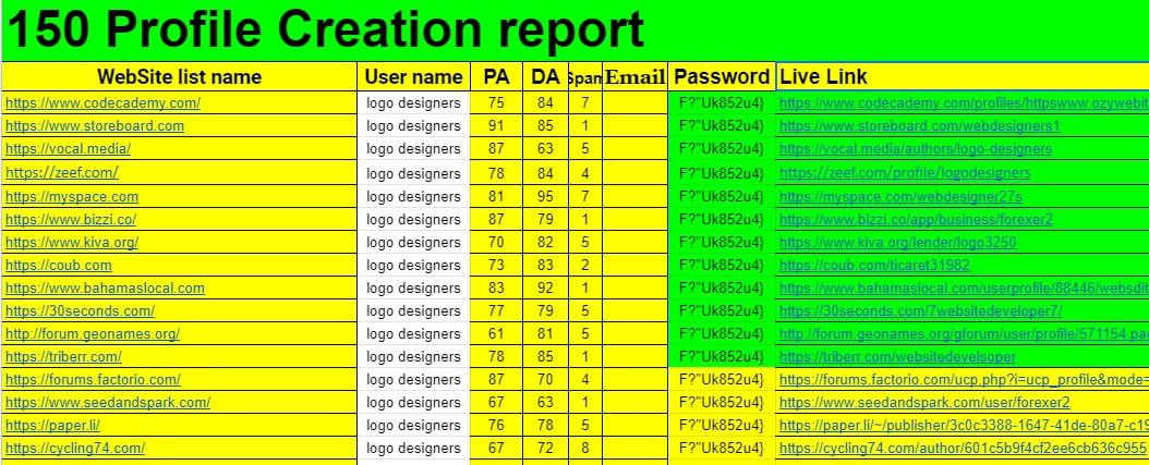 I will do manually 200 high quality Profile Creation backlinks for SEO link building