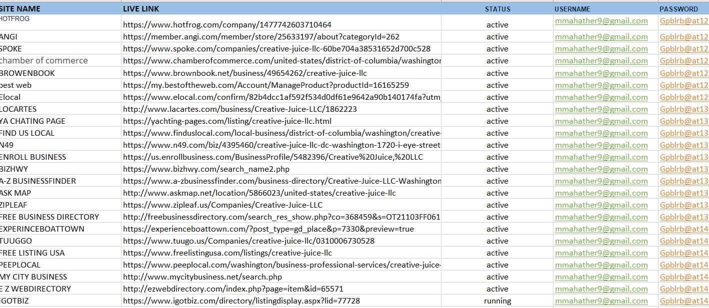 I will do 300 USA,UK,AUS,CANADA local citations for local seo