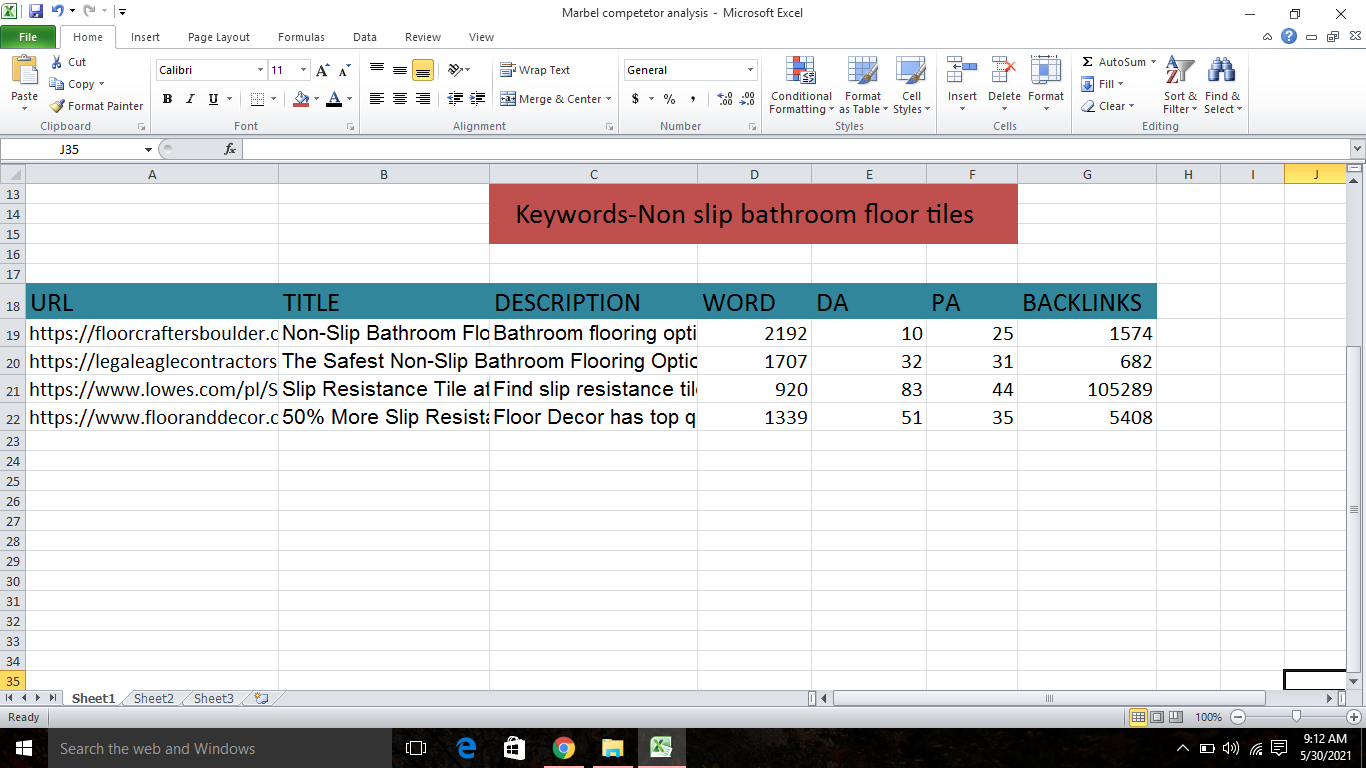 For Google Top Ranking, I will provide 50 profitable, kgr, long tail, premium and golden keywords