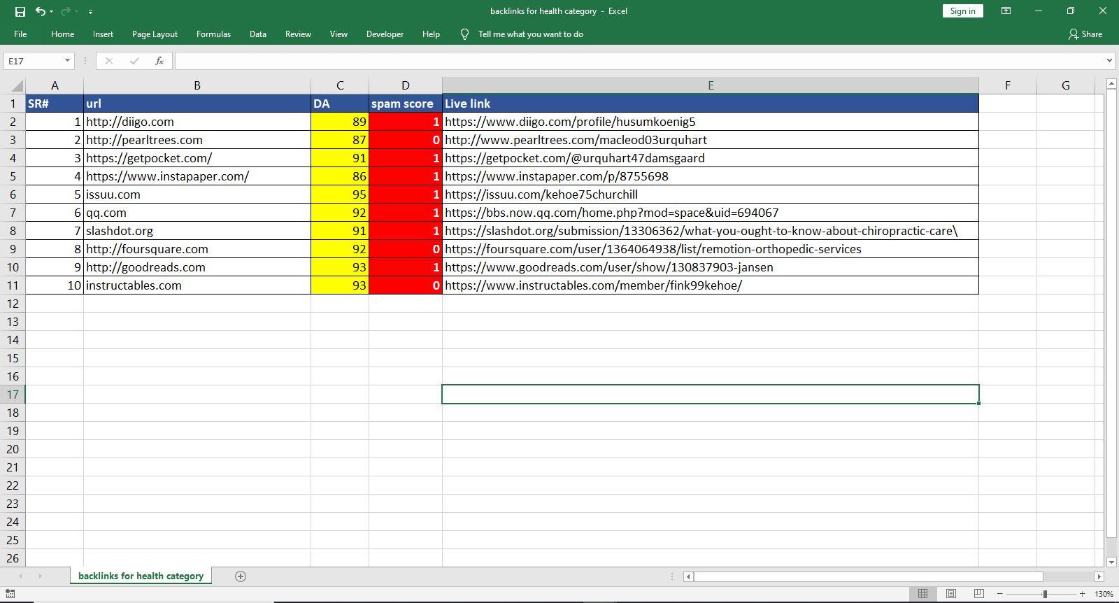 Build 10 PR9 Da70+ Manual Seo Backlinks For Google Ranking