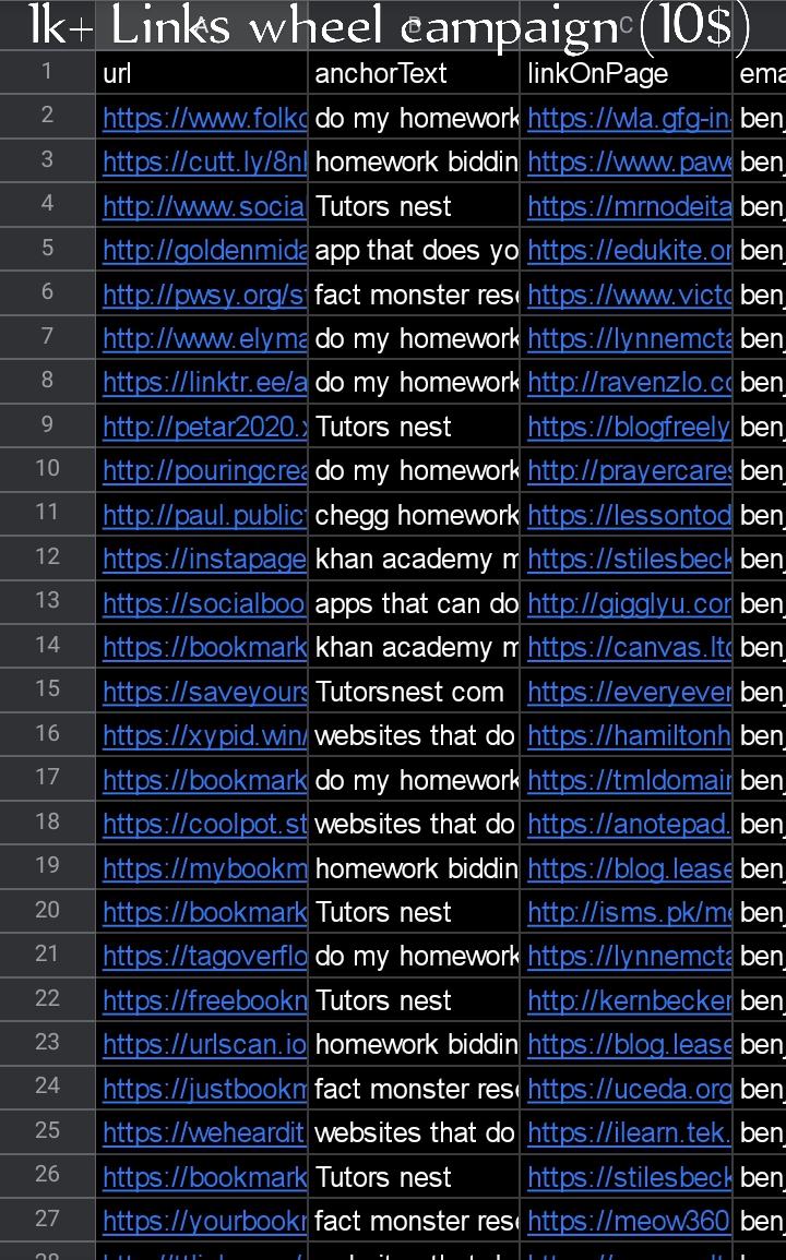 The Full Monty Premium Edition Link wheel Campaign