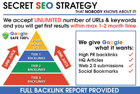 Powerful Pyramid get Ranked Google 1st page our secret Method 2021