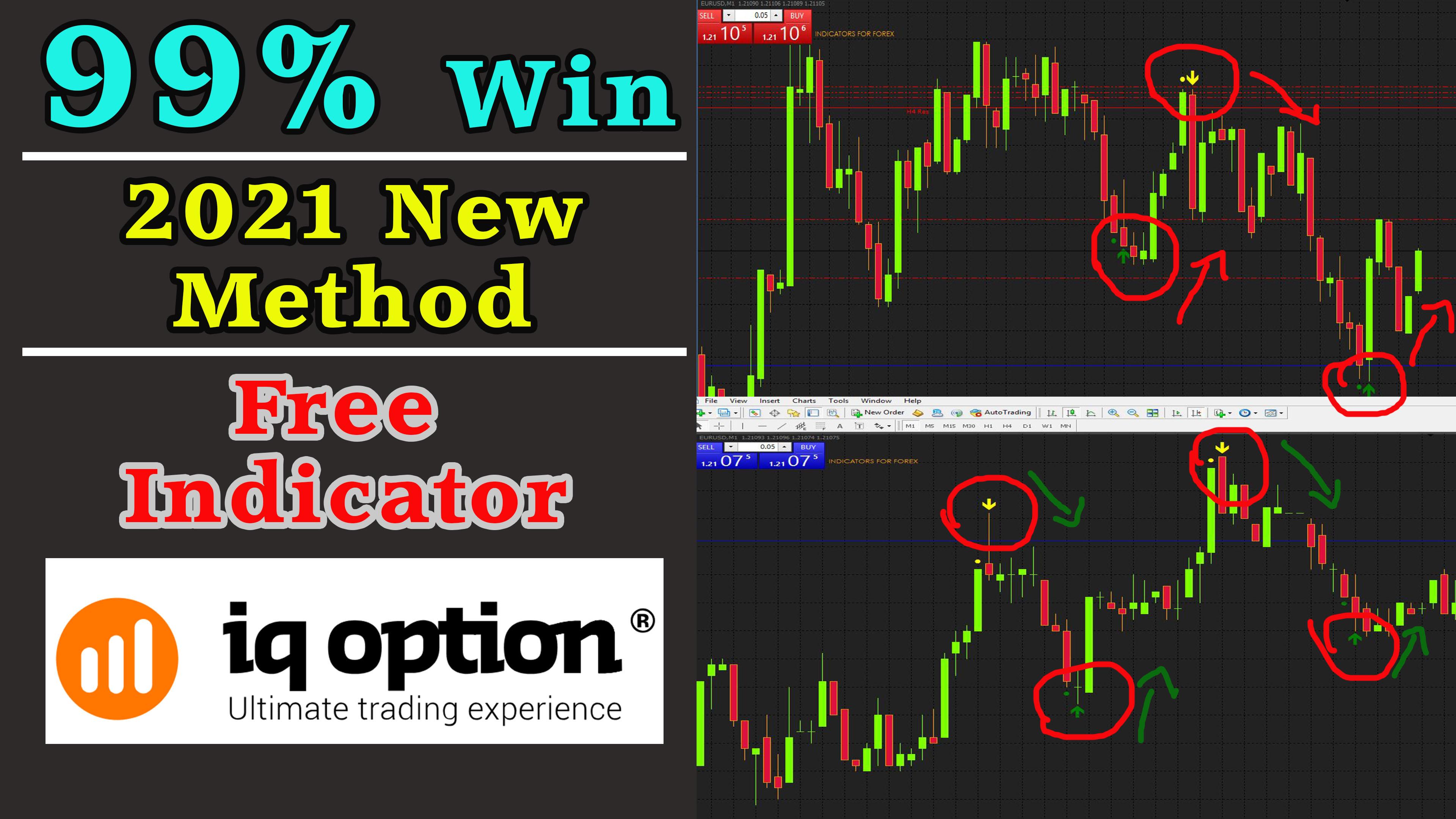 ITM Total FX2021 5 minute Binary Option Indicator 99% Wining Chance ( Arrow No reprint )