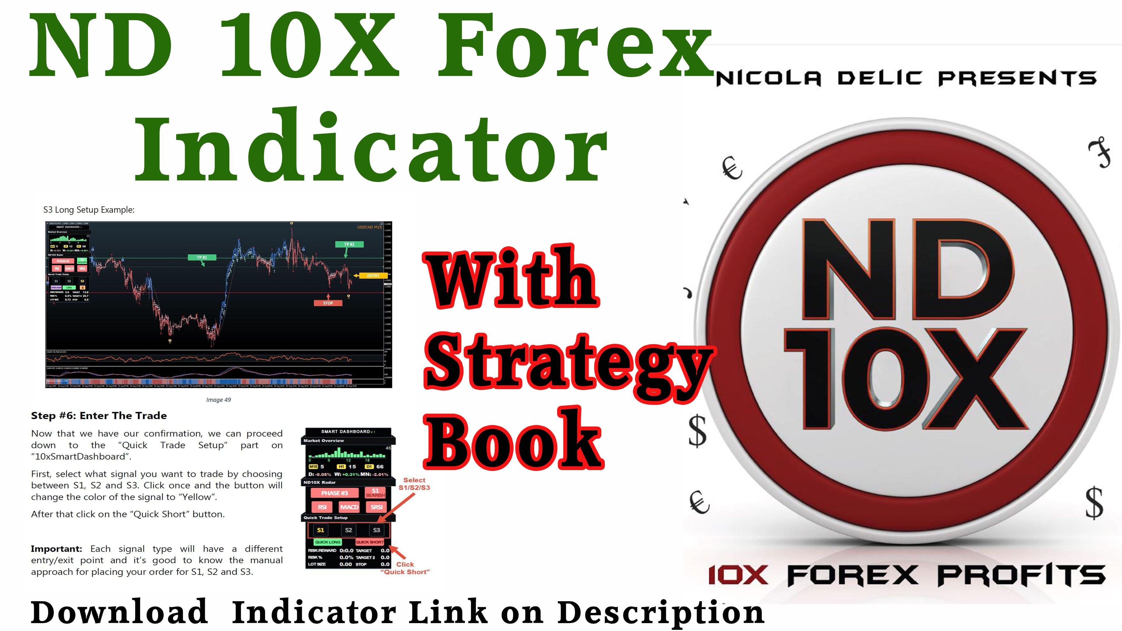 I will sell my nd10x forex mt4 indicator with