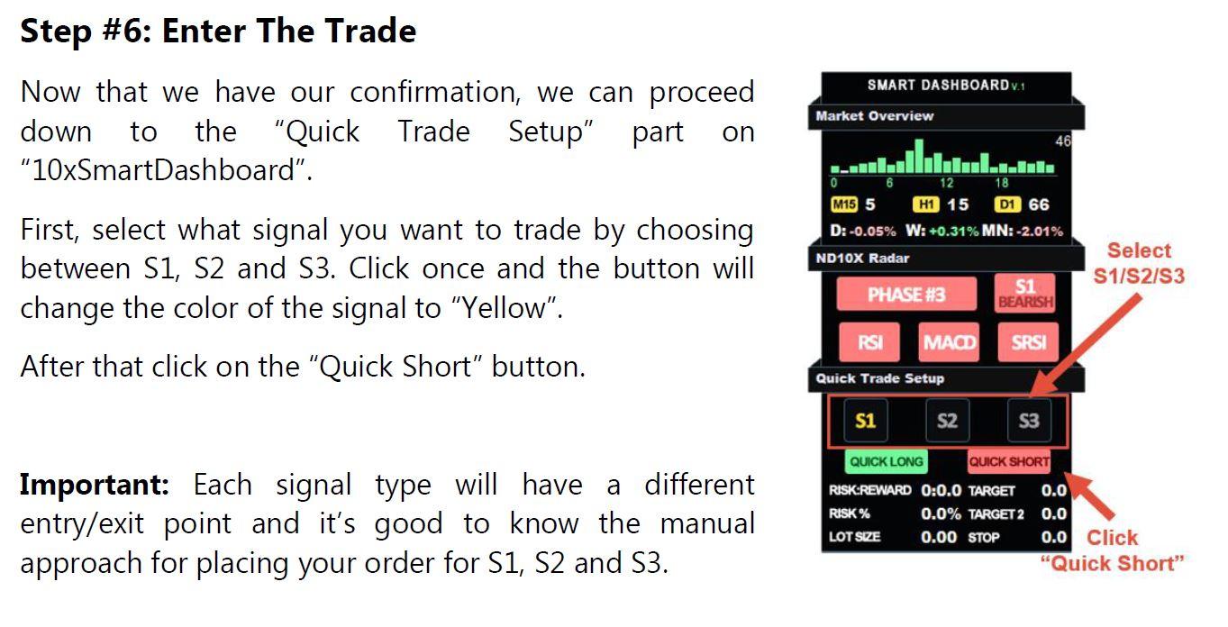 I will sell my nd10x forex mt4 indicator with