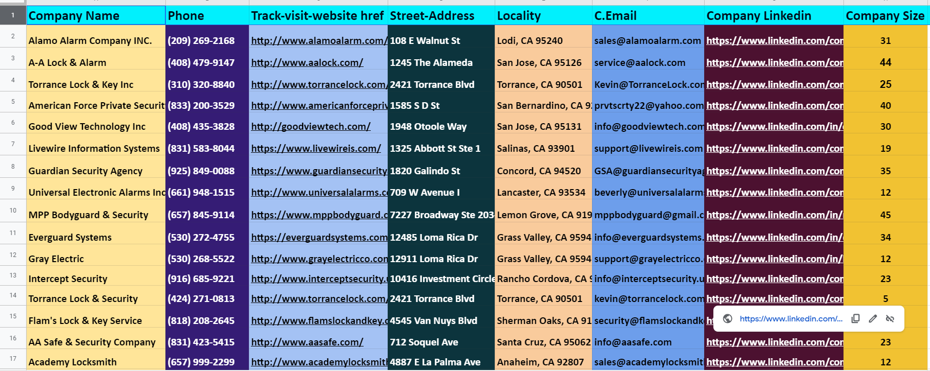 I will provide 30 b2b lead, linkedin lead and web research for your business