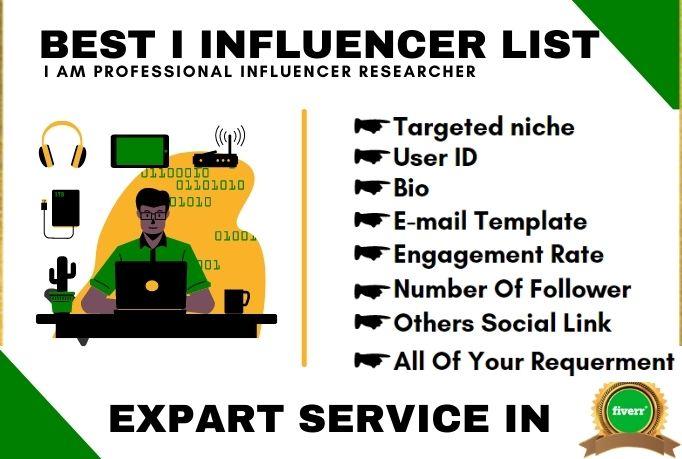 I will find best 15 instagram influencers for promot your business	