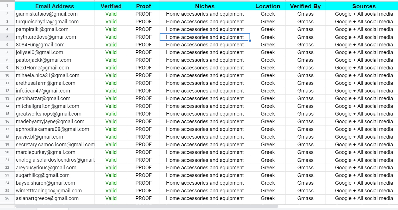 I will give you 3k niche targeted valid email list
