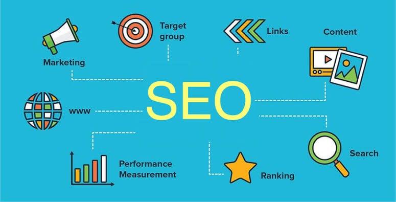 We build strong SEO ranking articles 4x1000 words