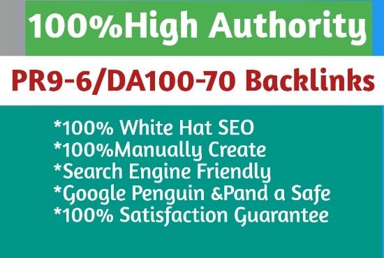 I will provide Guest posting, blog comment, Article & Directory submission and many more