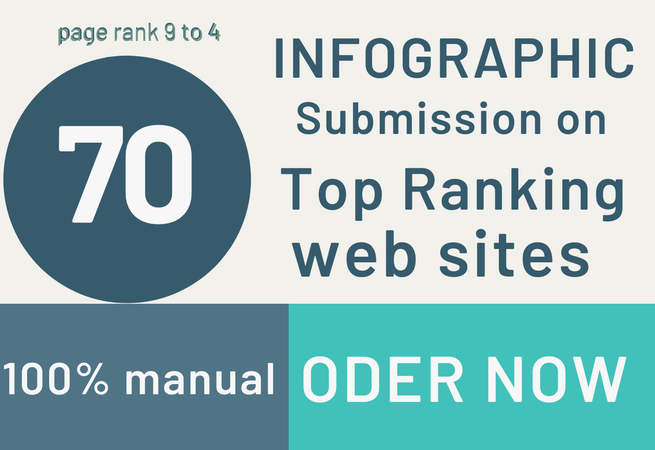 I will infographic submission to 70 infographic and image sharing sites