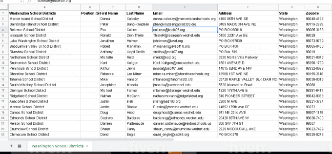 I will do all data entry jobs, data scraping and email collection