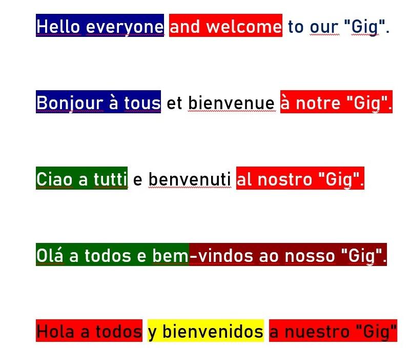 Translations in 1 day. Translation of your English texts into Spanish, French, Portuguese and Italia