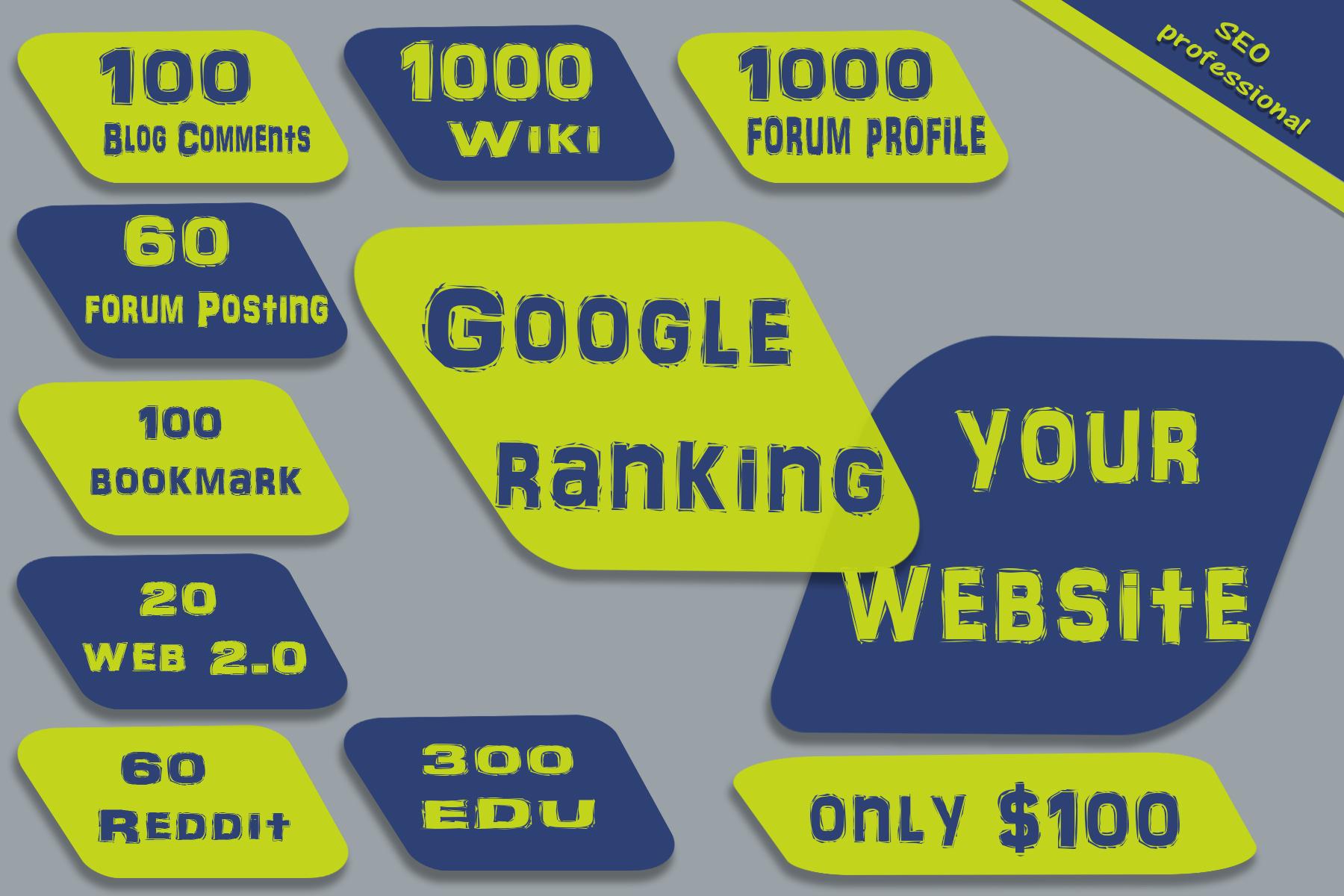 Google rank powerful backlinks high quality side