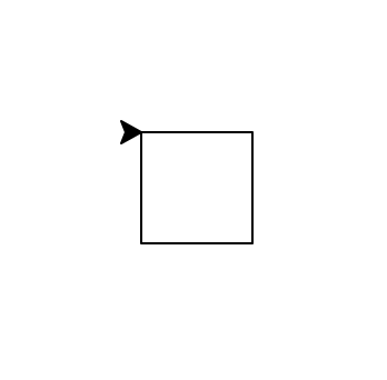 basic scripts for python with turtle