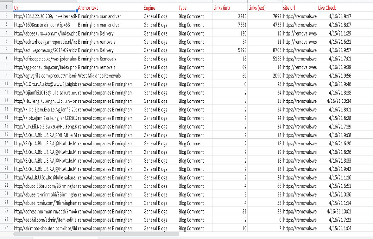 I will provide 1 million GSA blog comment backlinks for boost your ranking