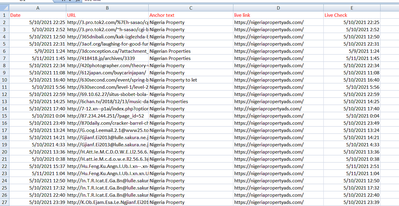 I will create 1 million GSA backlinks for your site ranking