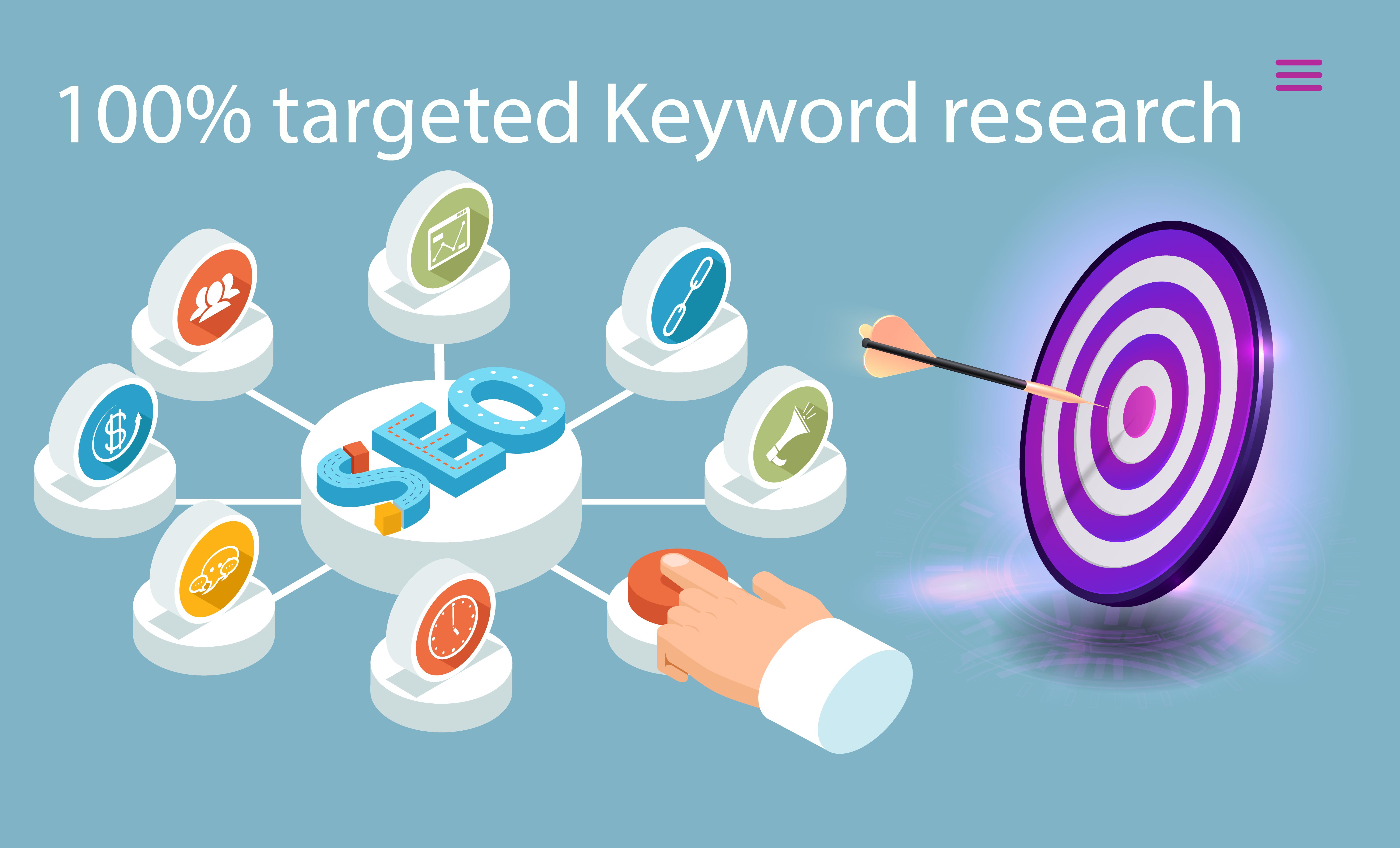 I will do 100% SEO keyword research and competitor analysis