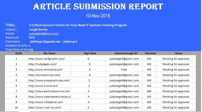 distribute your article or blog to 25 PR3+ site for traffic and backlink
