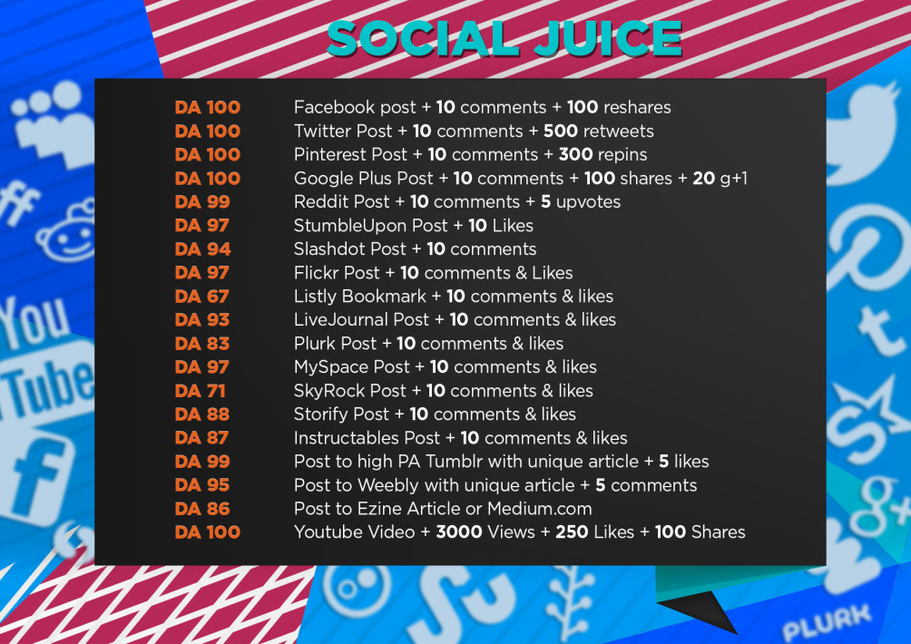 Build 80,000+ Blog comments backlinks, this will improve  link 