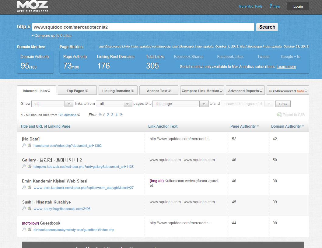 I will Run a GSA Campaign for 3 Days! Pure Power!