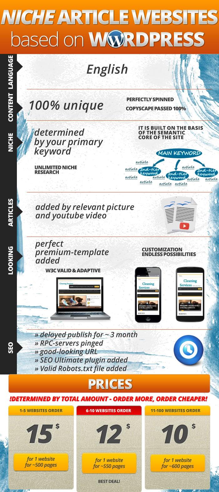 AMAZING SERVICE - ready Niche websites based on Wodpress - UNIQUE TEXT