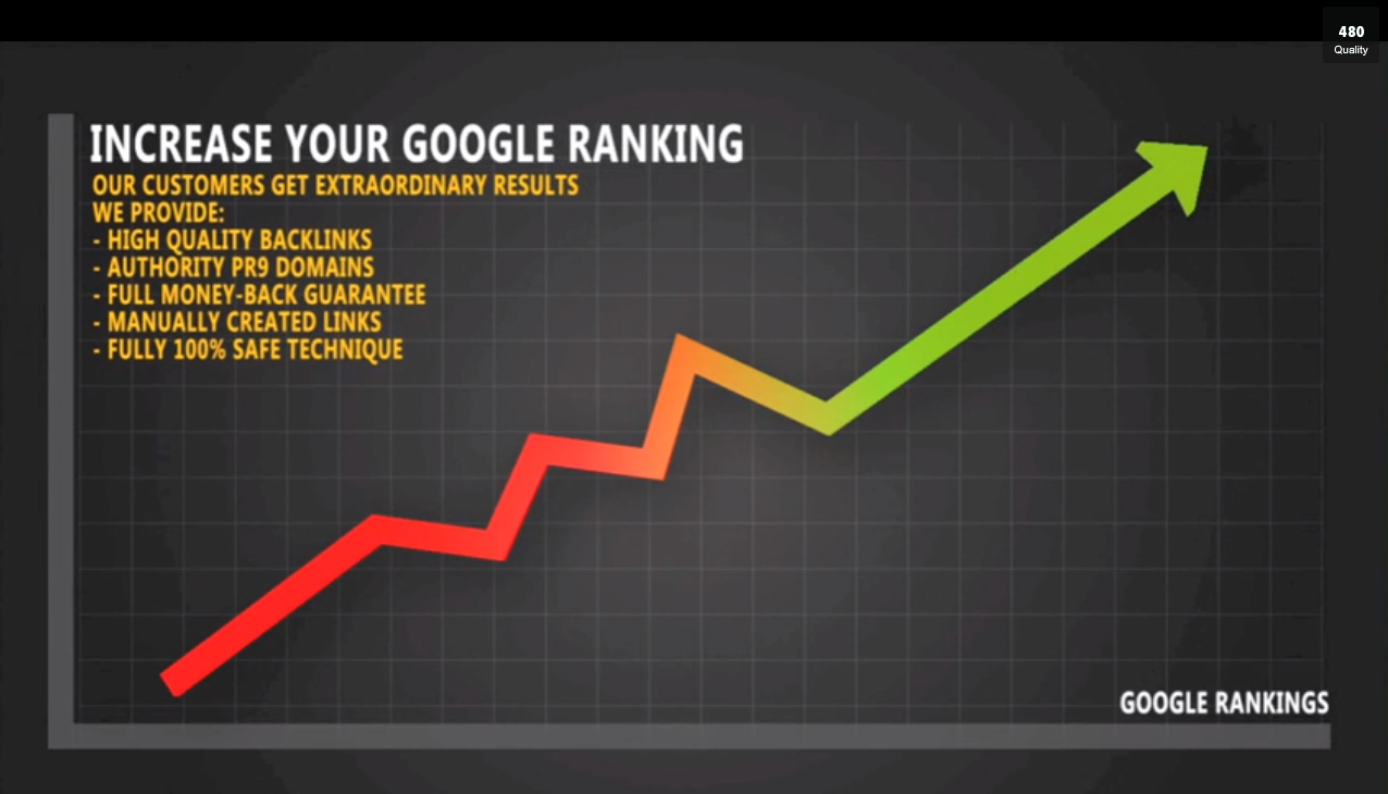 2021 SPECIAL -NEW BULLET PROOF POWER SEO STRATEGY PACK HV2 EXTREME IMPACT and RESULT-2020 SPECIAL