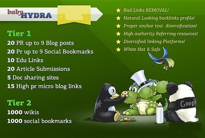 manually do 20 Pr 10 SEO high pr backlinks