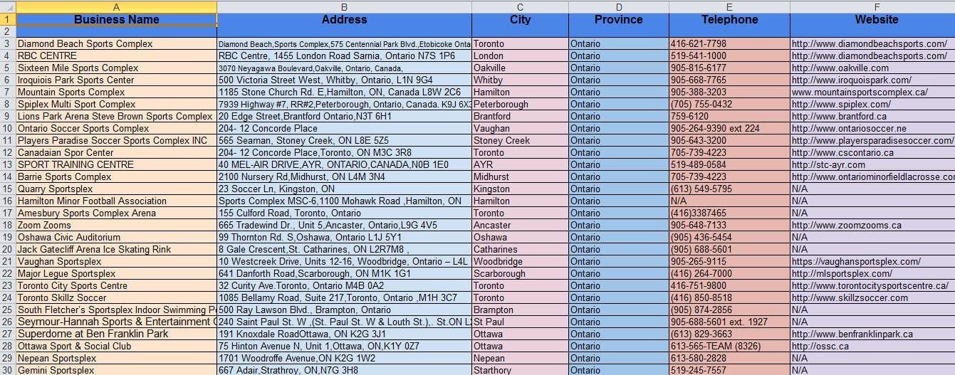 Perform any kind of web research 