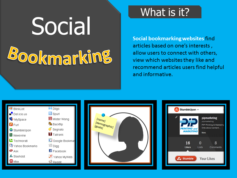 We will do 125 social bookmarking in 