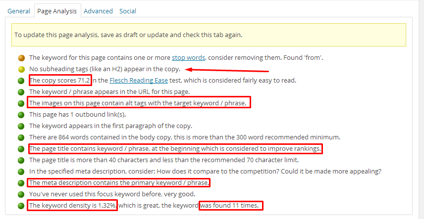 I'll Boost SEO ranking of your website by making your content SEO friendly