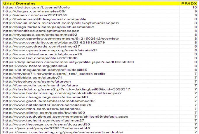 Manually Create 20 High Domain Authority (DA) Profile backlinks