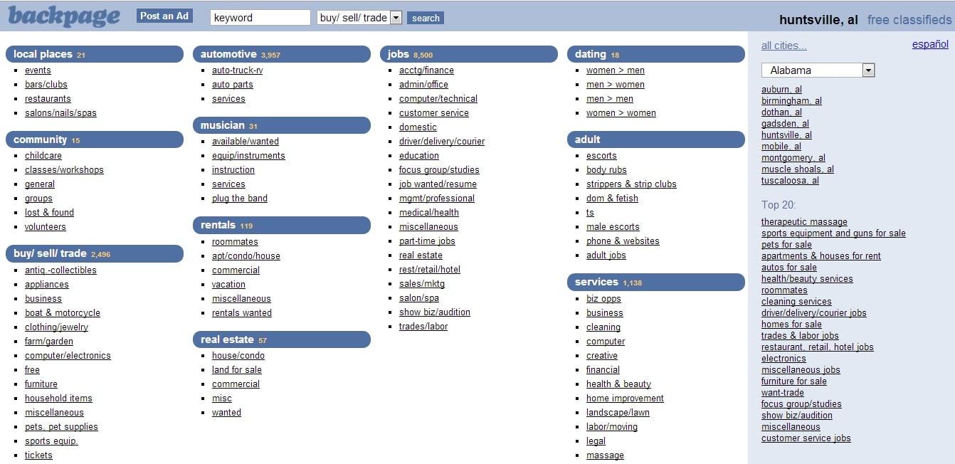 Leads Report from Backpage Country wide search
