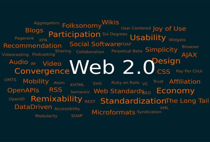  do 12 high PR web 20 properties for Adult websites